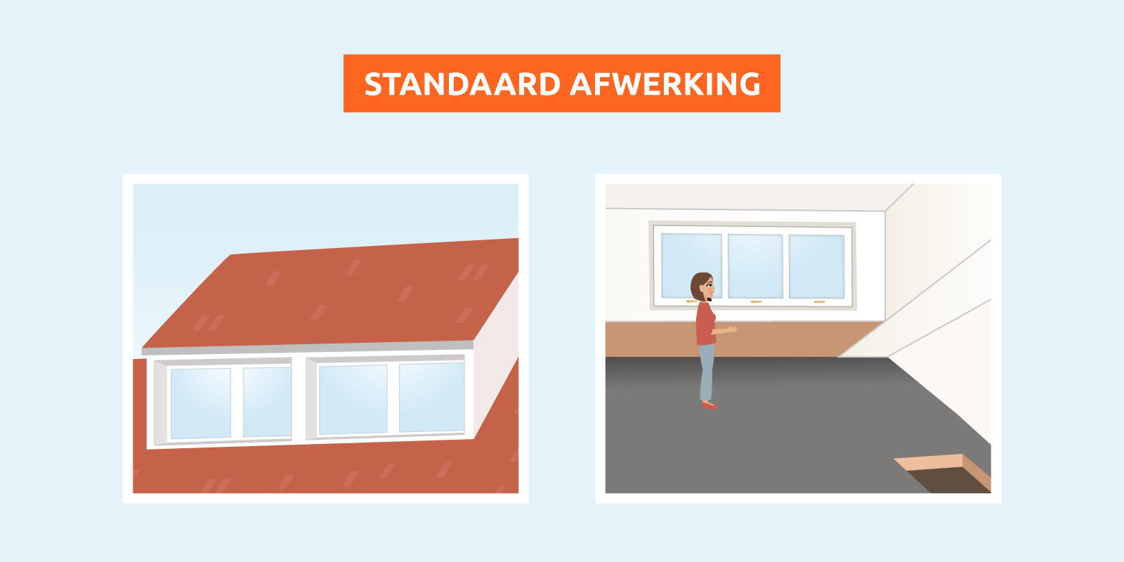 nokverhoging standaard afwerken